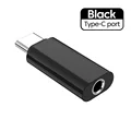 Black-Type C