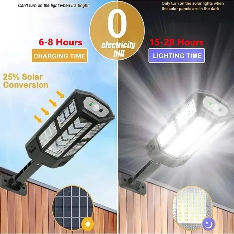 Solar Wall Light Outdoor Waterproof Atmosphere Lighting Human Body Sensing