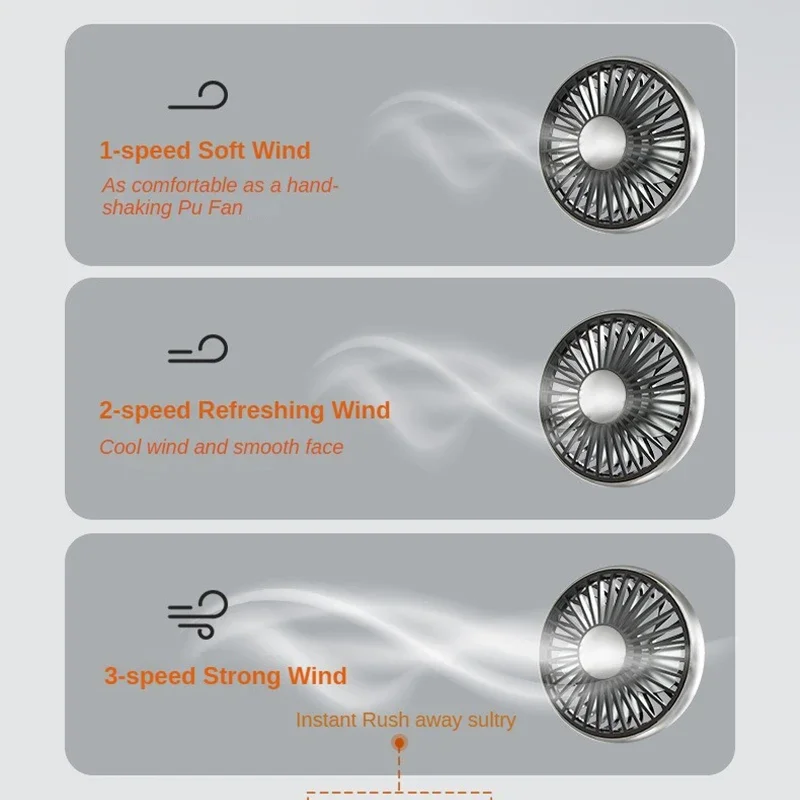 360&deg; Rotation Double Head Car Back Seat Fan 5 Fan Blades 3-speed Wind Adjustment USB Auto Cooling Fans for Summer Car Accessorie car fan