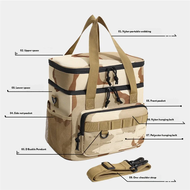 Insulated Cooler Backpack Bag 5