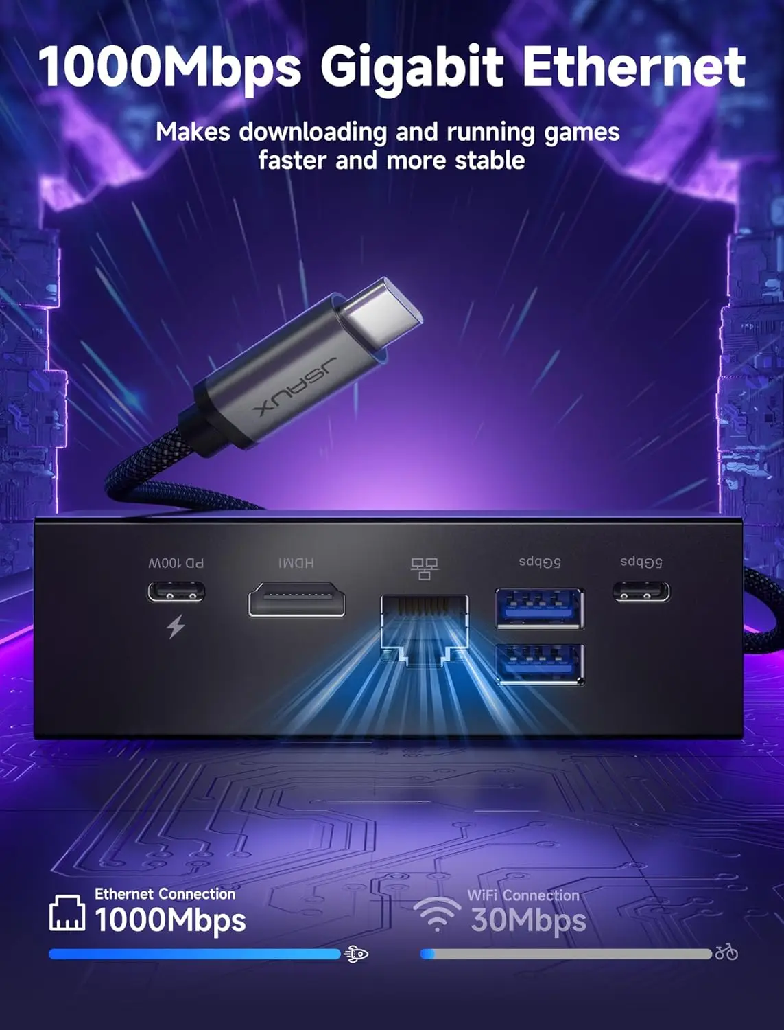 dsc-products