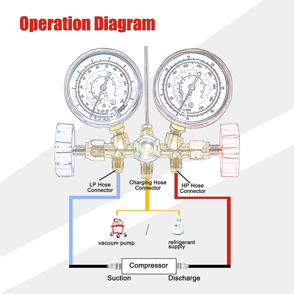 Refrigerant Manifold Gauge Set 3 Way Refrigeration Manifold Gauge A/C Refrigeration Charging Service for R12 R22 R404A R134A