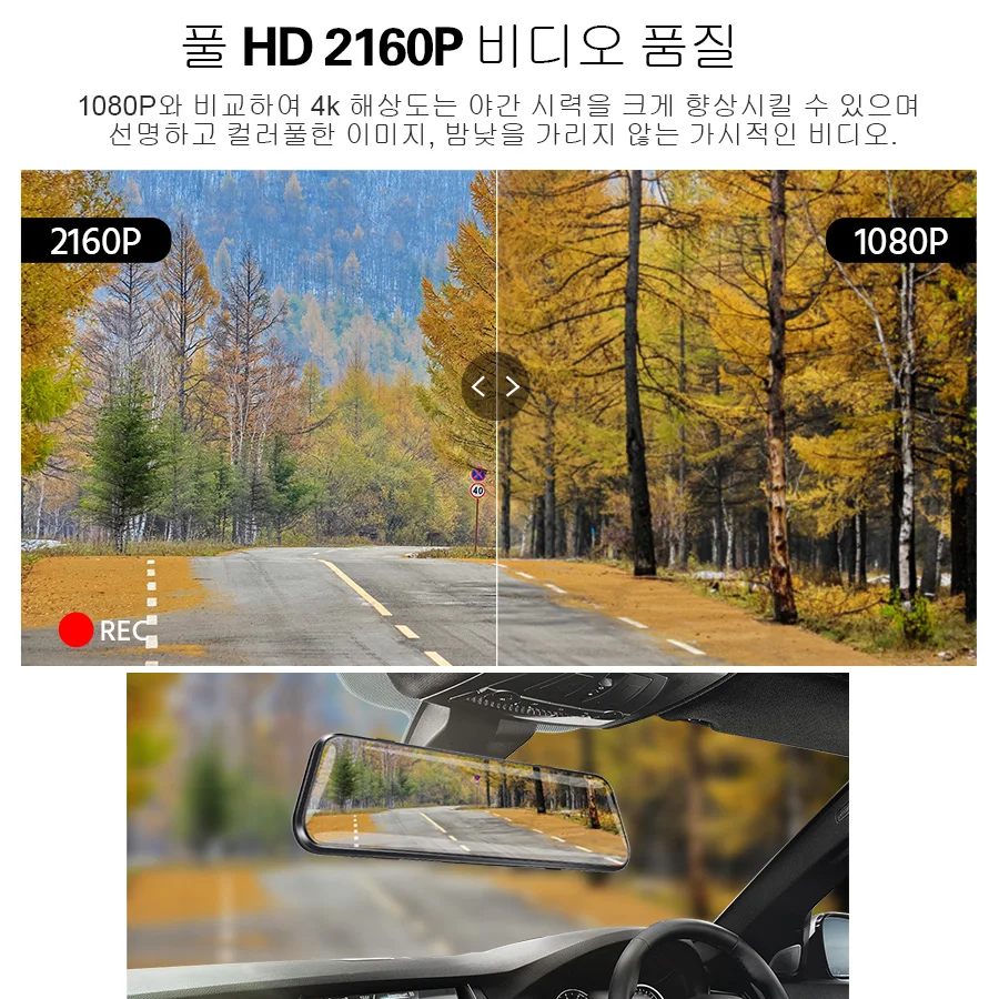 E-ACE ڵ DVR 9.66   Ĺ ī޶, ڵ ڴ ̷, Ĺ ī޶, GPS   , 4K