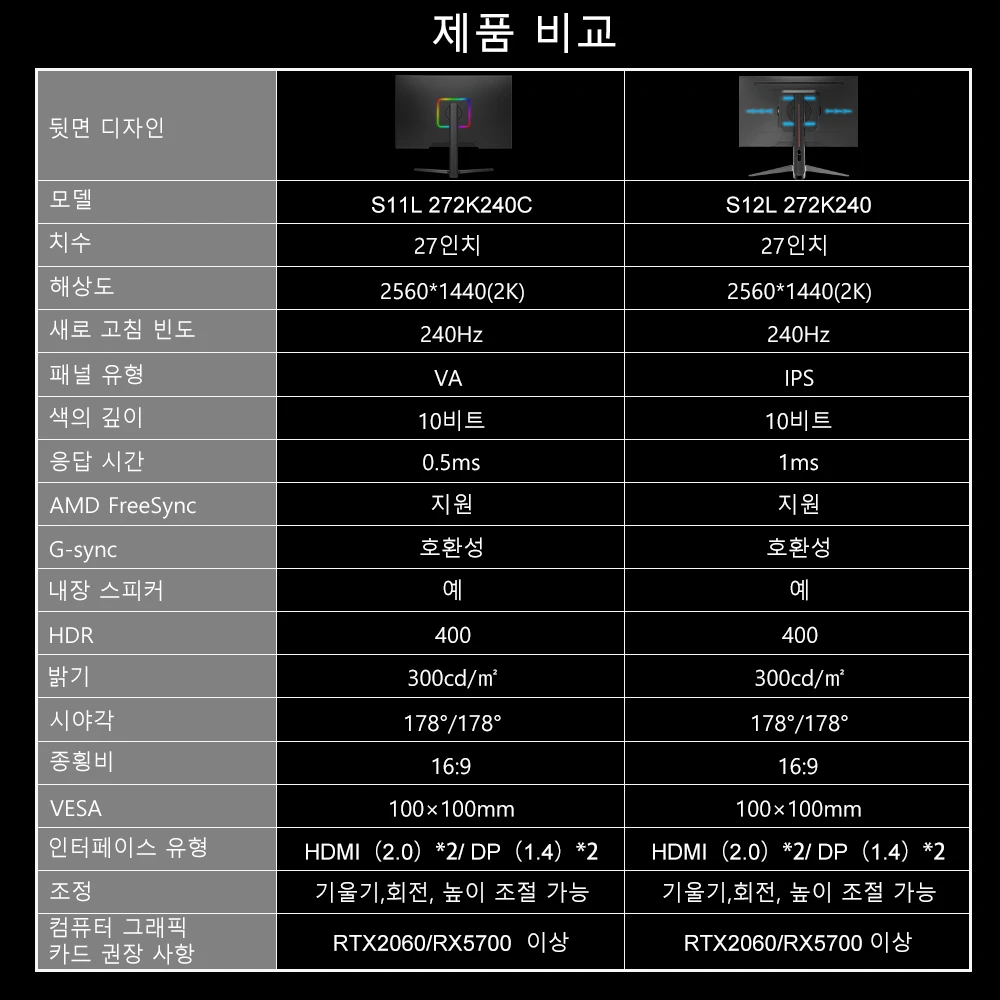 Tiansu ǻ  27ġ 240Hz 2K ӿ  27ġ2K 240Hz PC  Fast IPS 1ms hdr400