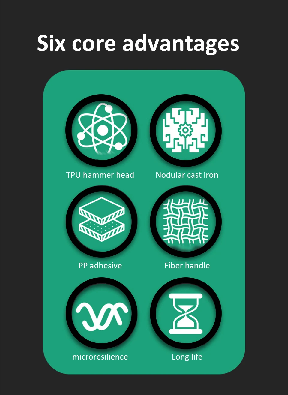 Description Picture 4 of itemRubber Hammer 27/36/43mm Multifunction Resilience Rubber Hammer Anti-vibration Non-slip TPR Head Installation Mallet Hand Tools