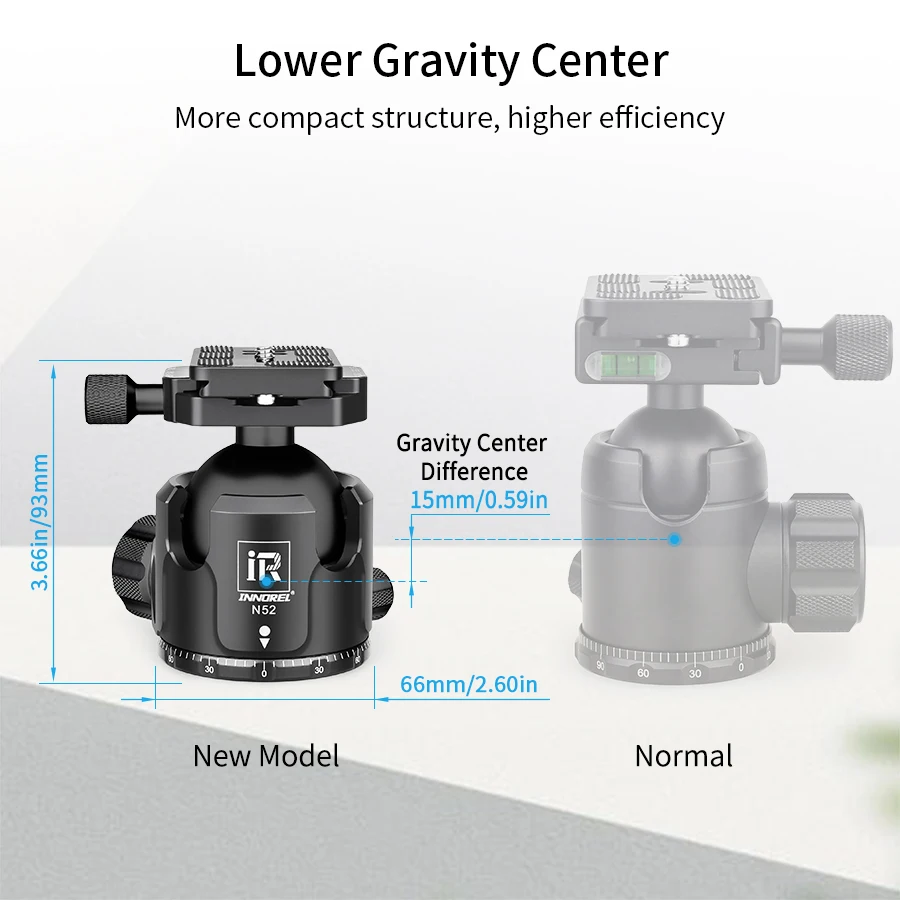 N52 Black Panoramic Low Profile Tripod Ball Head, Double U Notch Ultra-low Spher
