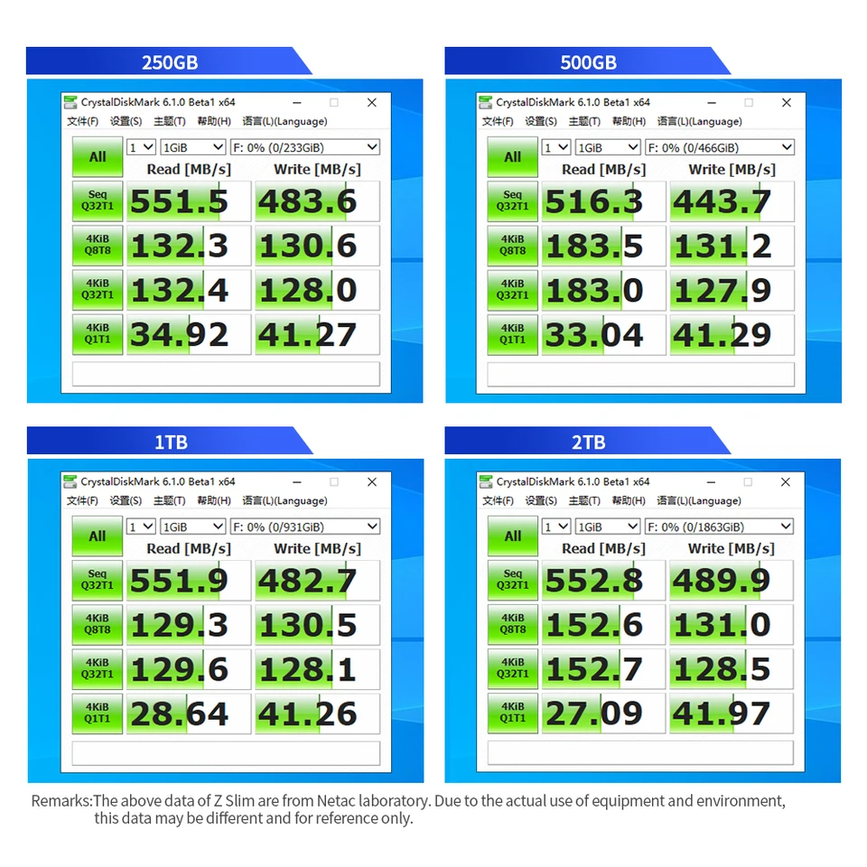 Netac Ssd Portatile | Confronta Prezzi - Foto 2