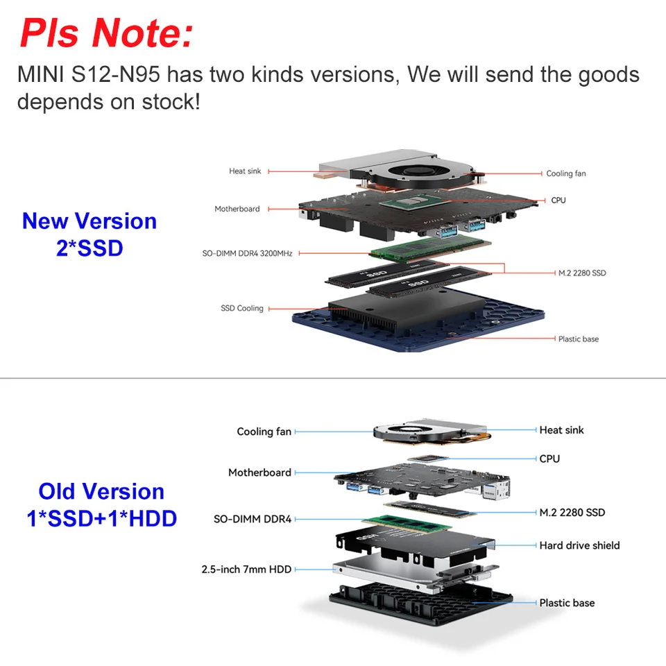 Beelink MINI S12 ミニPC 第12世代 Intel Alder Lake N95 8GB DDR4