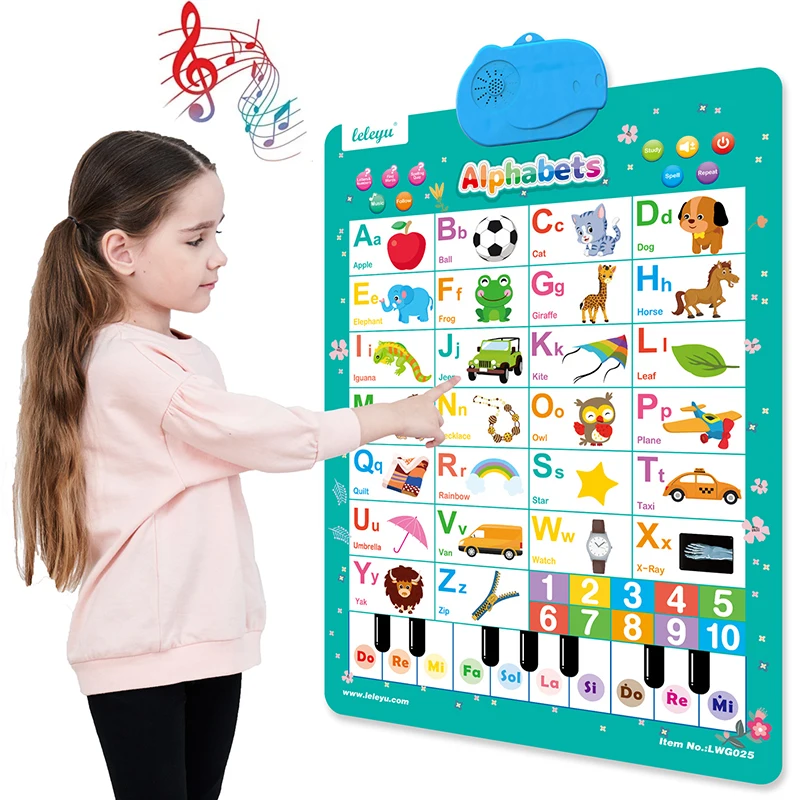 Electronic English Alphabet Lore Toy Wall Chart Educational Learning Toy  Talking ABC Letters 123s Music Poster Toddler Kids Gift - AliExpress