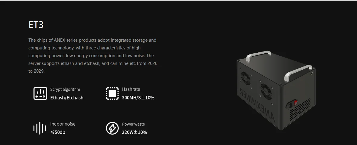 NEW Low Noise Low Power AnexMiner ET3 300M 200W ET4 600M  Asik Mining Asic Crypto Eth Etc Miner