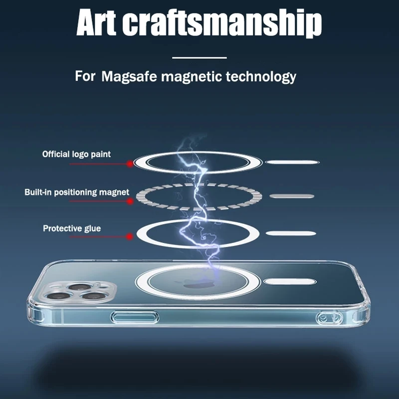 Crystal Clear Glossy Hard Acrylic Magnetic Phone Case with Wireless Charging Capability
