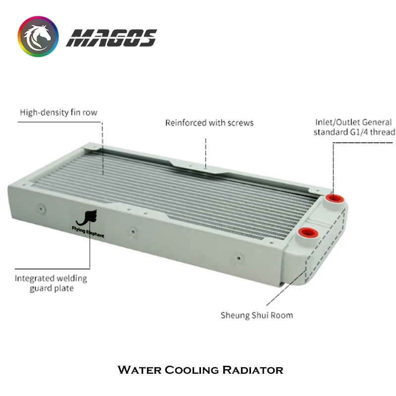 Alumínio Radiador para pc Computador Refrigeração Água Case Gpu Cpu Ram Dissipador Ventilador Refrigerador 60 80 90 120 240 360 mm Preto Branco g1 - Imagem 2