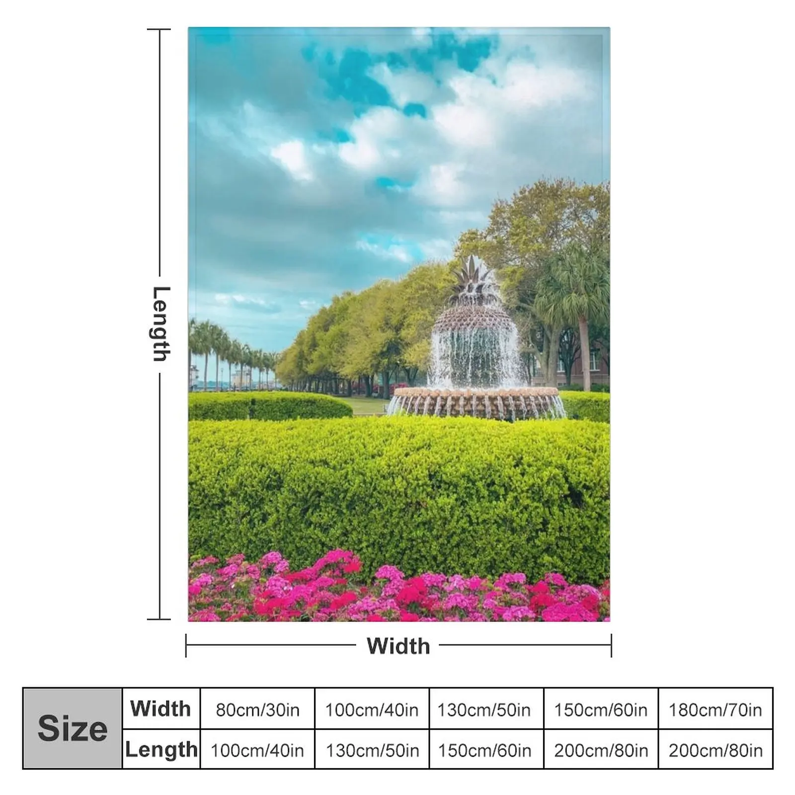 ���� ���� ���ξ��� �м�, ������ ������ ���, ǫ���� ���, ���Ŀ� ���� ���