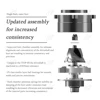ITOP 03 Electric Coffee Grinder Seven-core 48mm Burr Household Coffee Bean Grinder VS3 Coffee Miller Grinder Espresso 110V 220V 4