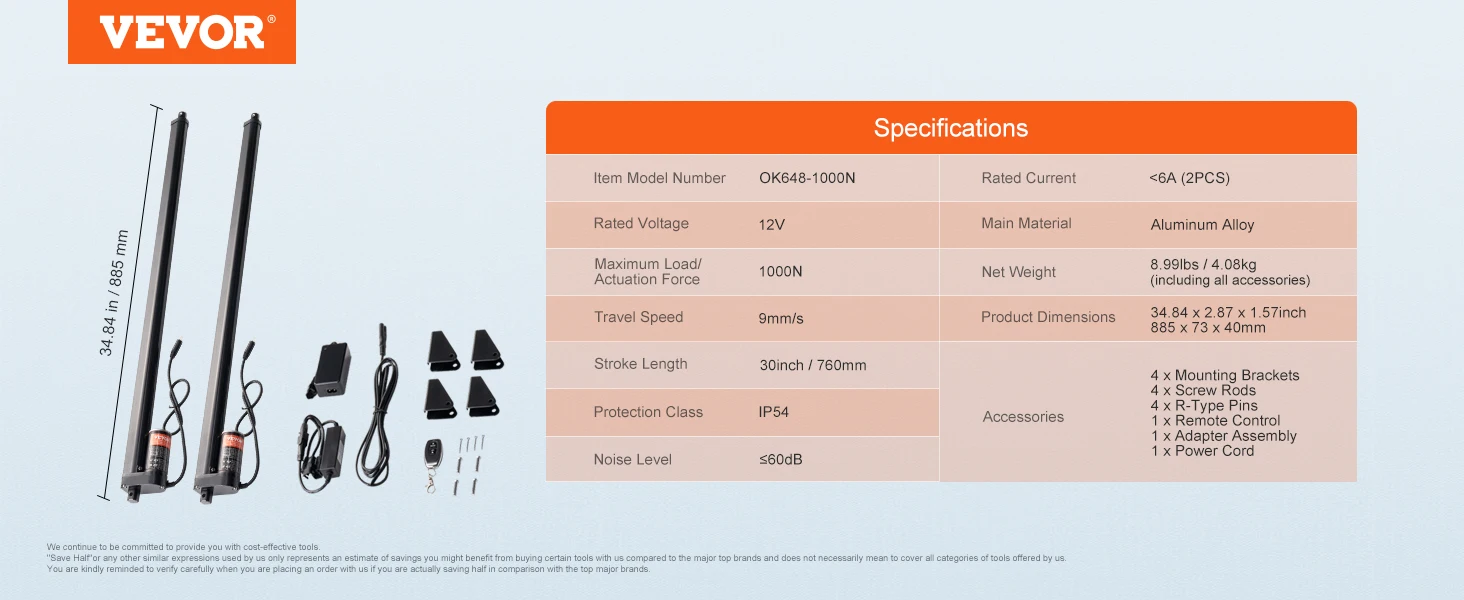 Phones e Accessories