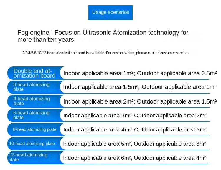 Computers e Electronics