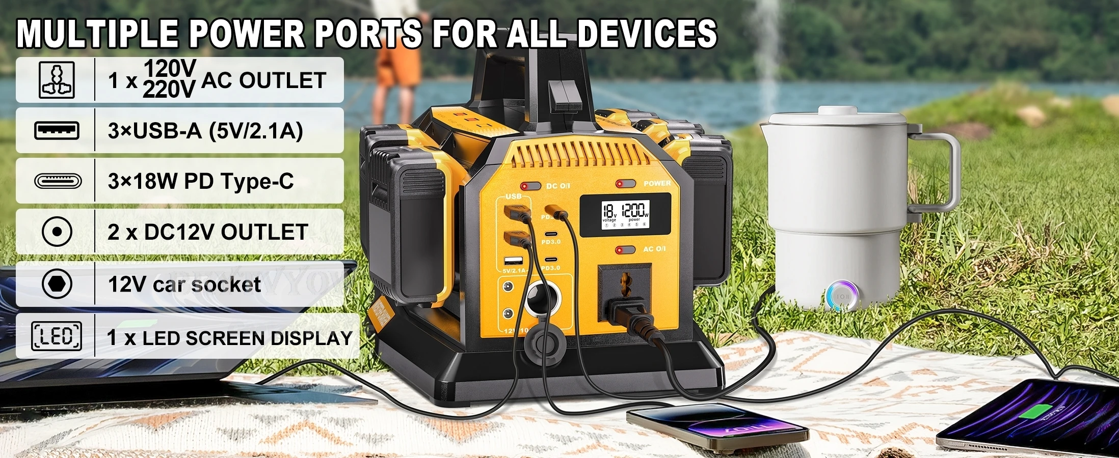 1200W Power Inverter Battery Charger 2-in-1 for DeWalt Battery 6 Ports Rapid Cha