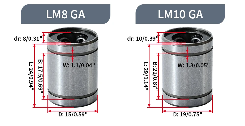 Hochtemperaturbeständiges Stahlkäfig-Linearbewegungslager LM8GA LM10GA LM12GA LM16GA LM20LGA LM25LGA LM30LGA LM35LGA LM40LGA – Detail 3