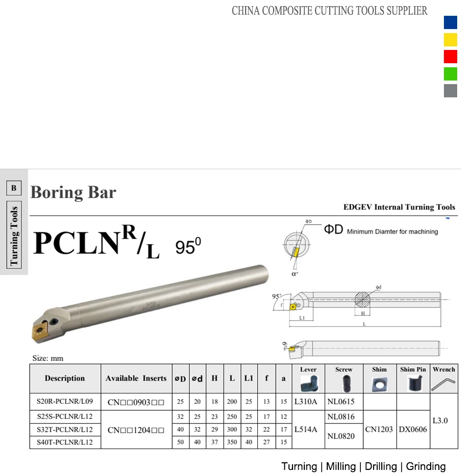 S20R S25S S32T PCLNR09 PCLNR12 내부 선삭 공구 PCLNR PCLNL CNC 선반 보링 바 홀더 CNMG 0903 1204 인서트 공구 홀더