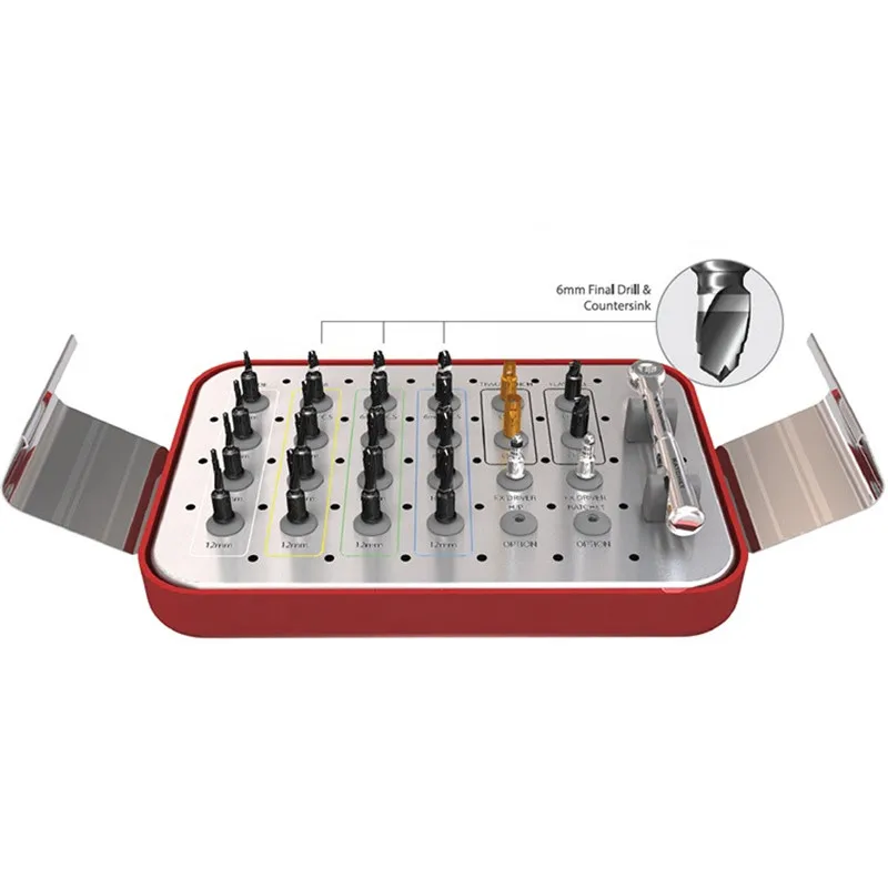 Рисунок 4 - Набор для хирургического инструкции