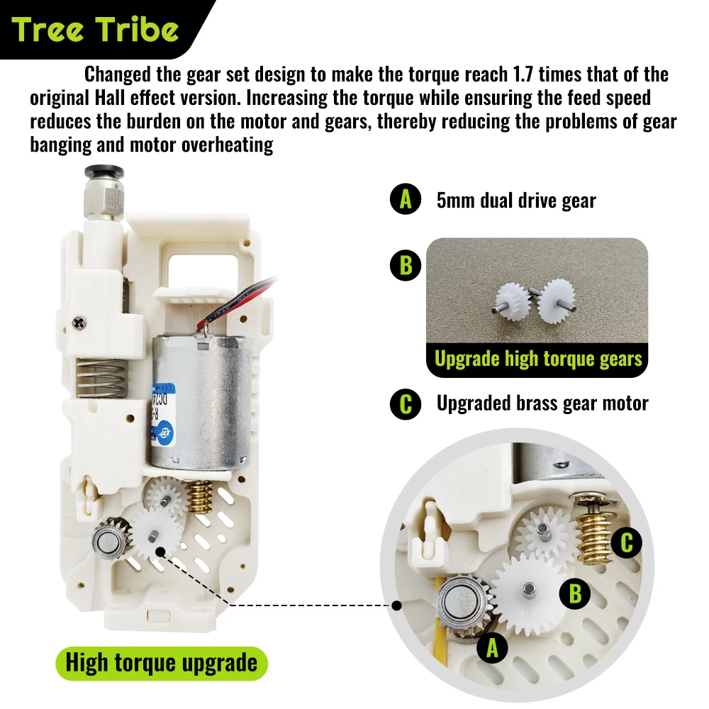 S11d7ba7200924de9b8adb64c5a5bb