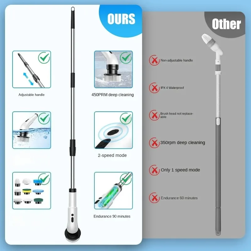 Stretchable multifunctional 9-in-1 electric cleaning brush - kitchen cleaning tool, floor sweeping tool.