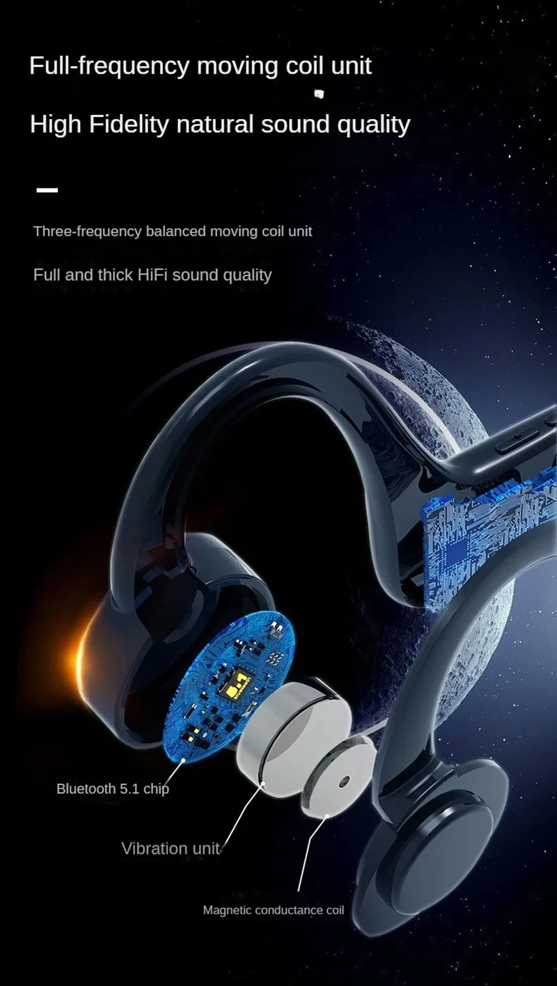 Bone Conduction Bluetooth Sports Headphones Waterproof Wireless_voghion.com