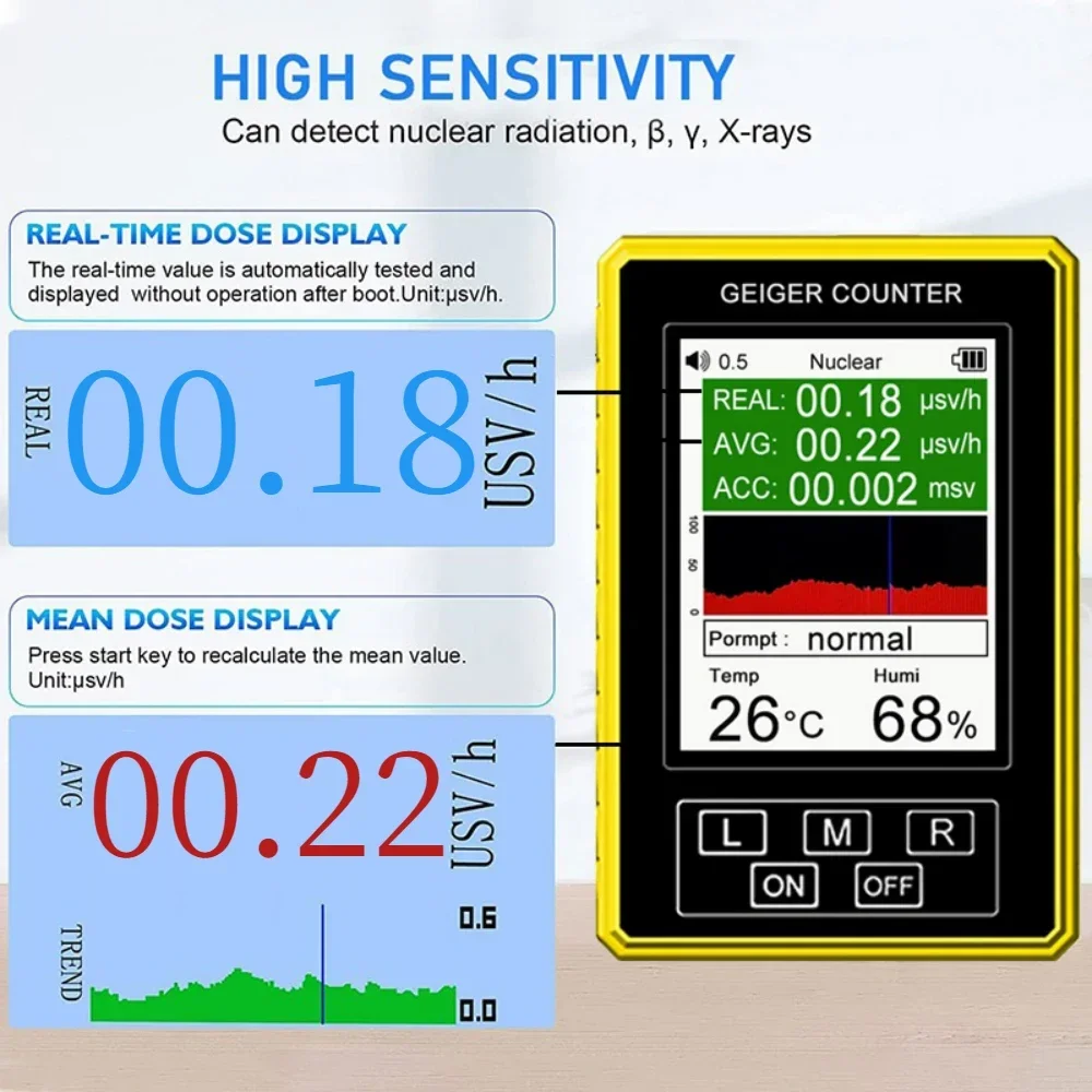 XR-3Pro Nucleaire Radiation Detector 2-In-1 EMF Tester Geigerteller Kleur Scherm Persoonlijke Dosimeter Marmer detectoren XR-3