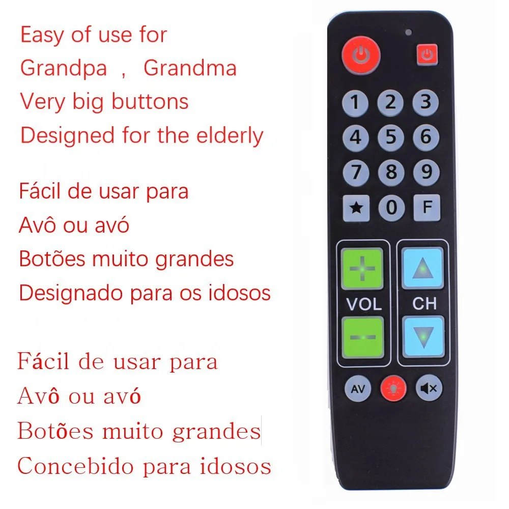 Simple Tv Remote Control