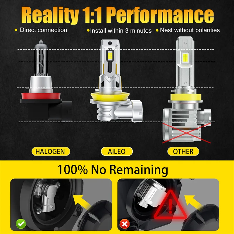 2pcs 80W 30000LM Mini H11 LED Car Headlights High-power Led CSP Auto Car Driving Lights H11 Led Canbus H8 H9 Headlamps