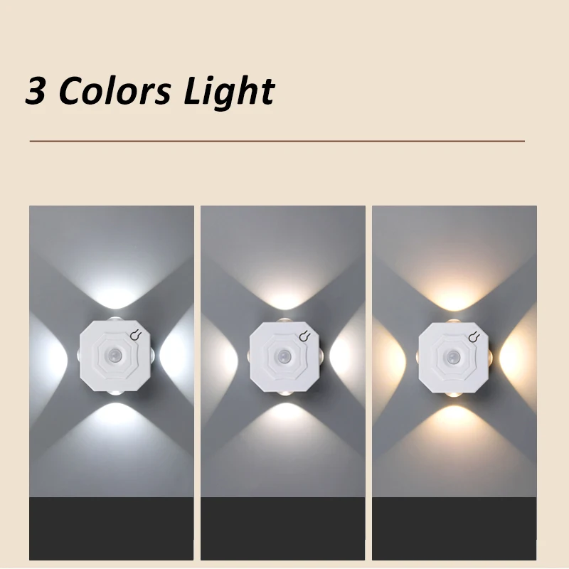 ตัวเลือกสินค้า ไฟ LED ตรวจจับความเคลื่อนไหว ชาร์จไฟได้ ตกแต่งผนัง 3 สี ประหยัดไฟ