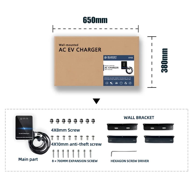 Рисунок 5 - Bluesky производитель Wallbox 7