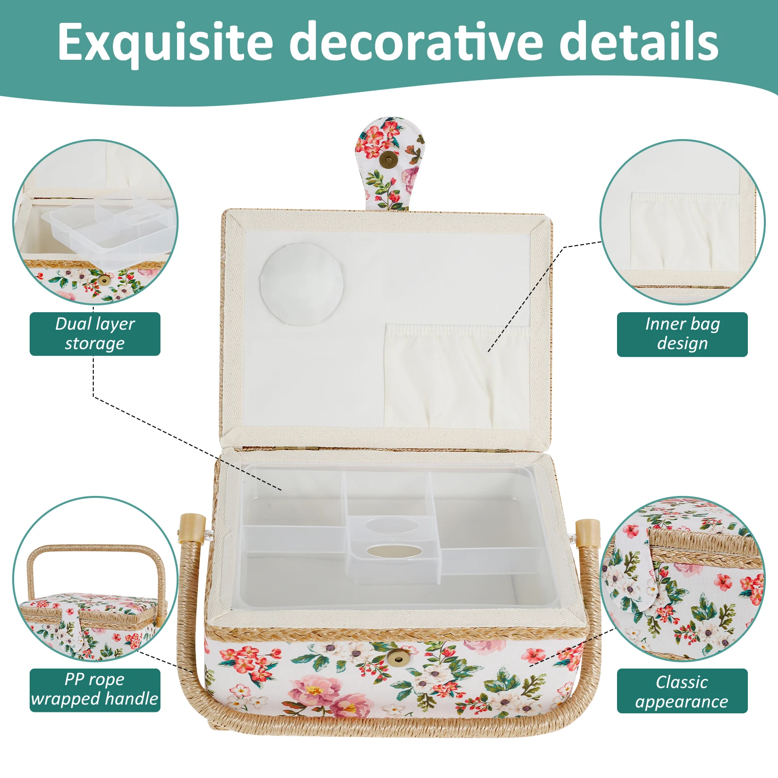 Sewing Basket with Removable Tray Sewing Basket Organizer with Interior Pocket Portable Storage Box Stylish Kit