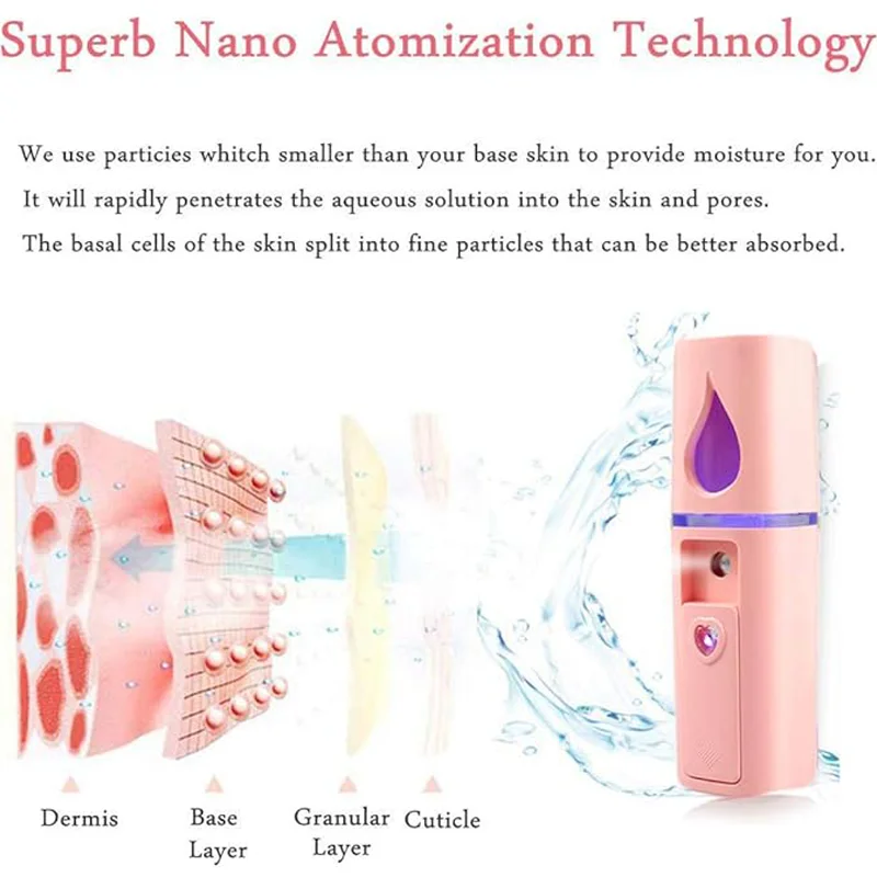Mini Nano Facial Névoa Pulverizador, Cooler Facial Steamer, Umidificador, Nebulizador hidratante facial recarregável USB, Cuidados com a pele beleza