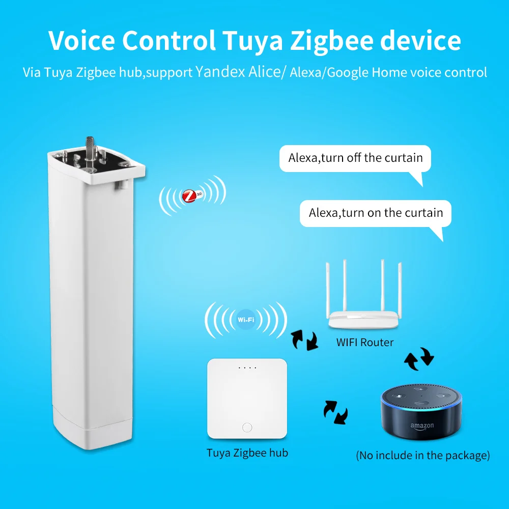 Description Picture 5 of itemTuya zigbee/WIFI smart electric curtain motor 22.5m Intelligent Support APP remote Alexa Google home Assistant Voice Control