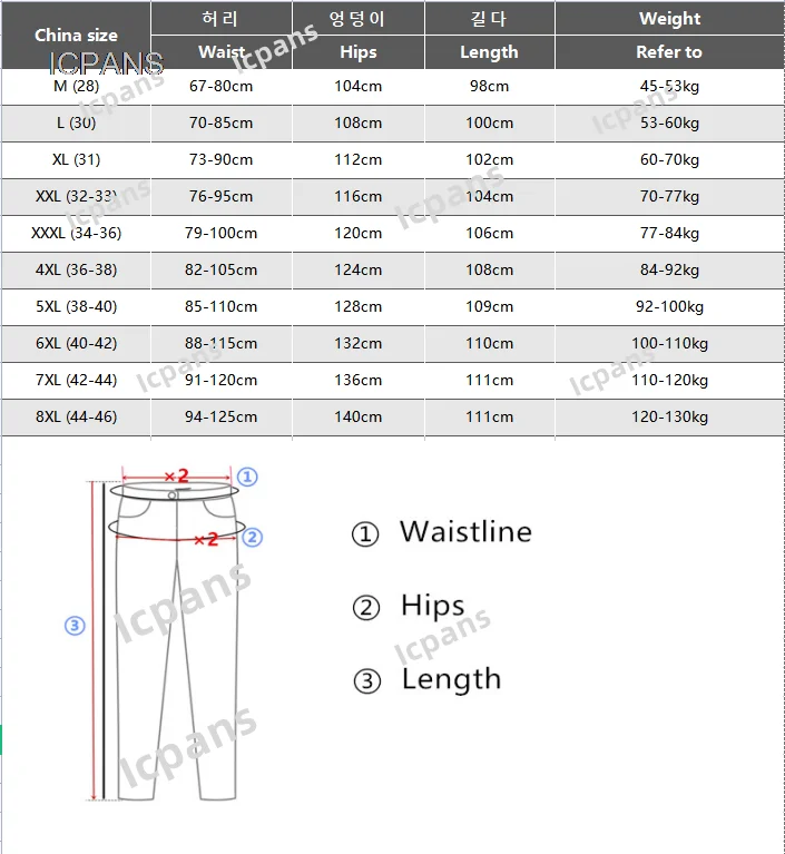 Autumn Sweatpants Men Casual Track Pant Male Multi-Pockets Drawstring Cotton Loose Straight Trousers Large Size 6XL 7XL 8XL sport jogging trousers fleece sweatpants fashion pants men casual pants