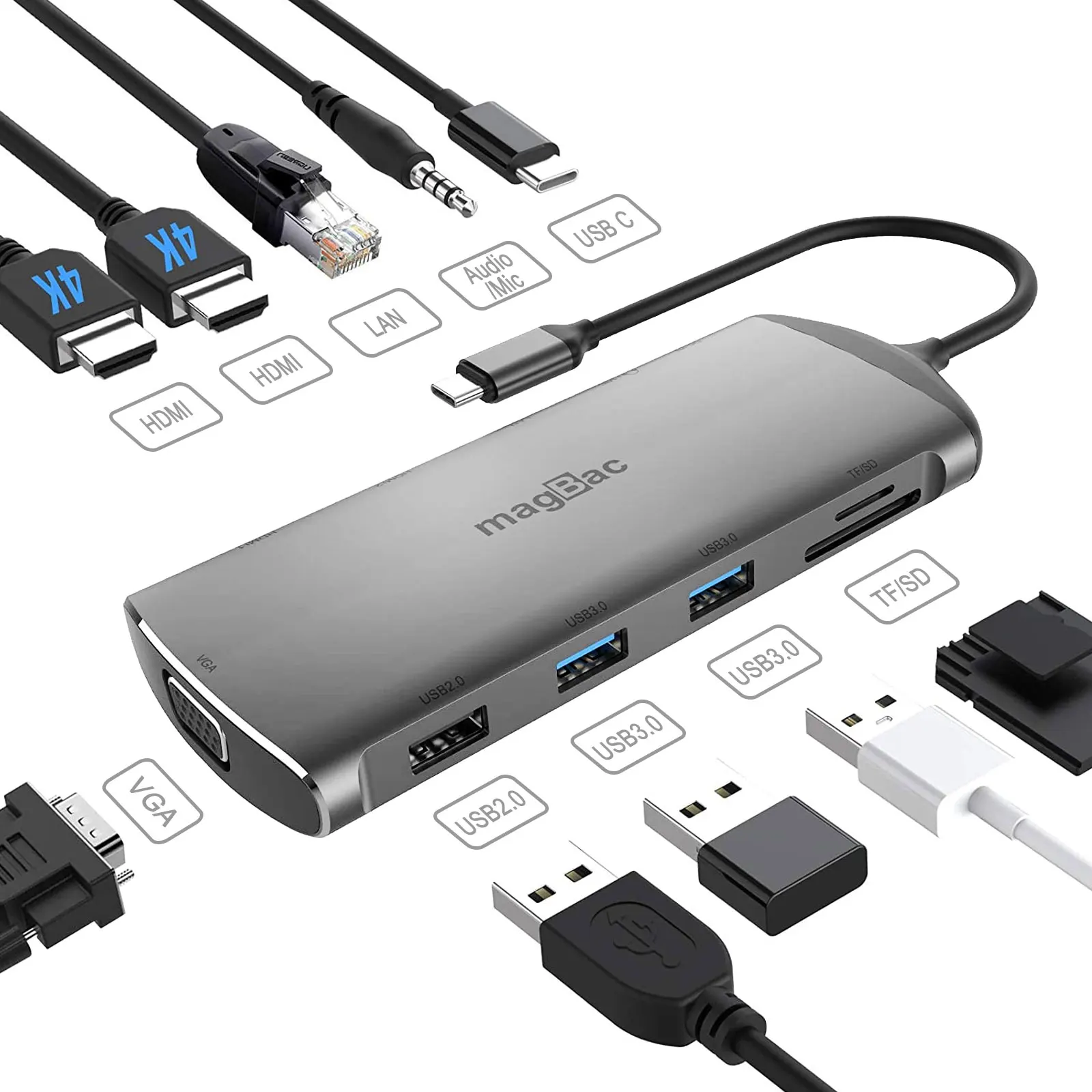 Docking Station Usb C 2X Hdmi Vga Ethernet Sd Tf Pd 100W Per Macbook Lenovo Dell Asus Thunderbolt 4/3 Laptop Dok Tipo C 3.0 Hub