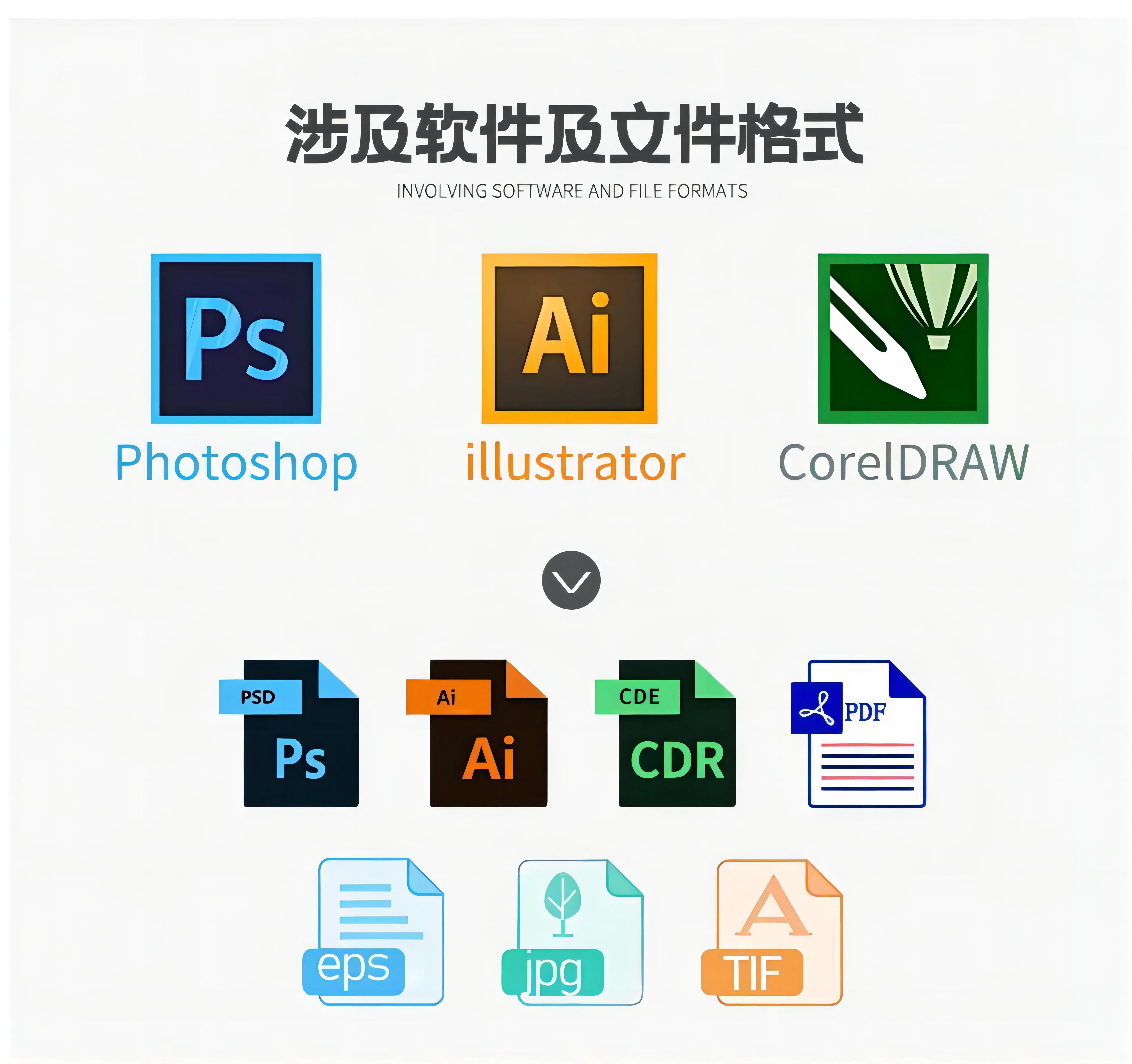 Custom Logo Label Stickers – Available in Various Materials and Sizes, Fully Personaliz... - SKU CLS12508 - UGI Packaging