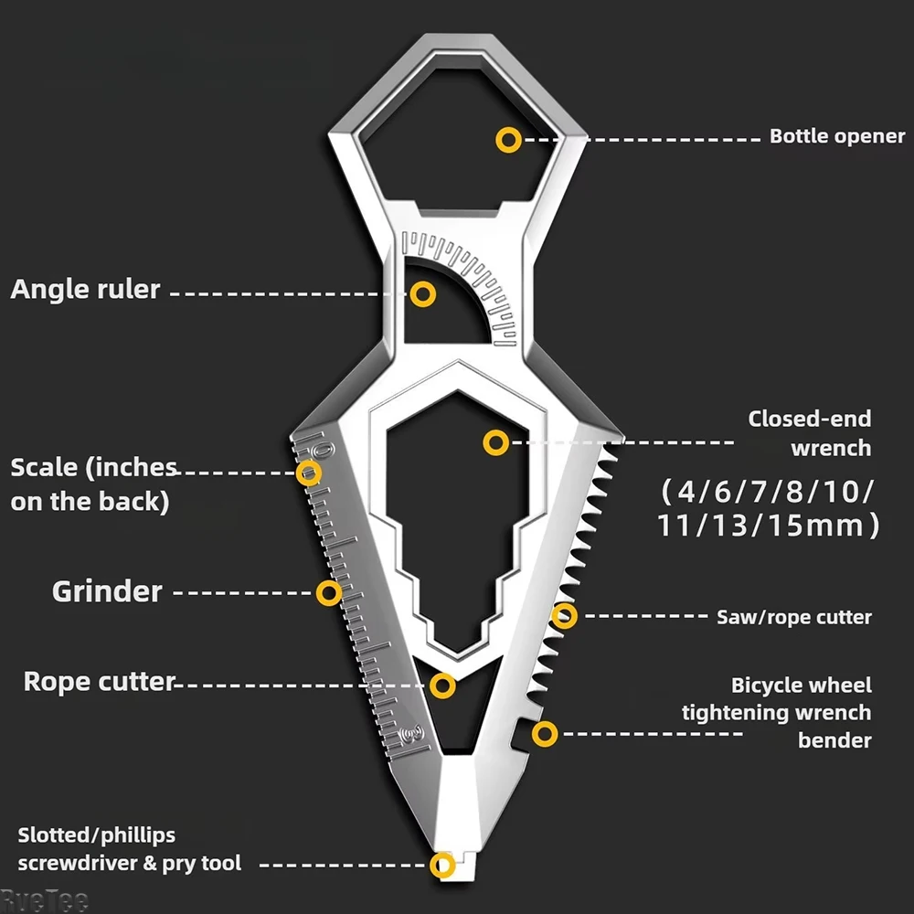 Compact 10-in-1 Portable Keychain Tool with Saw, Bottle Opener, and Box Cutter for Everyday Carry and Camping