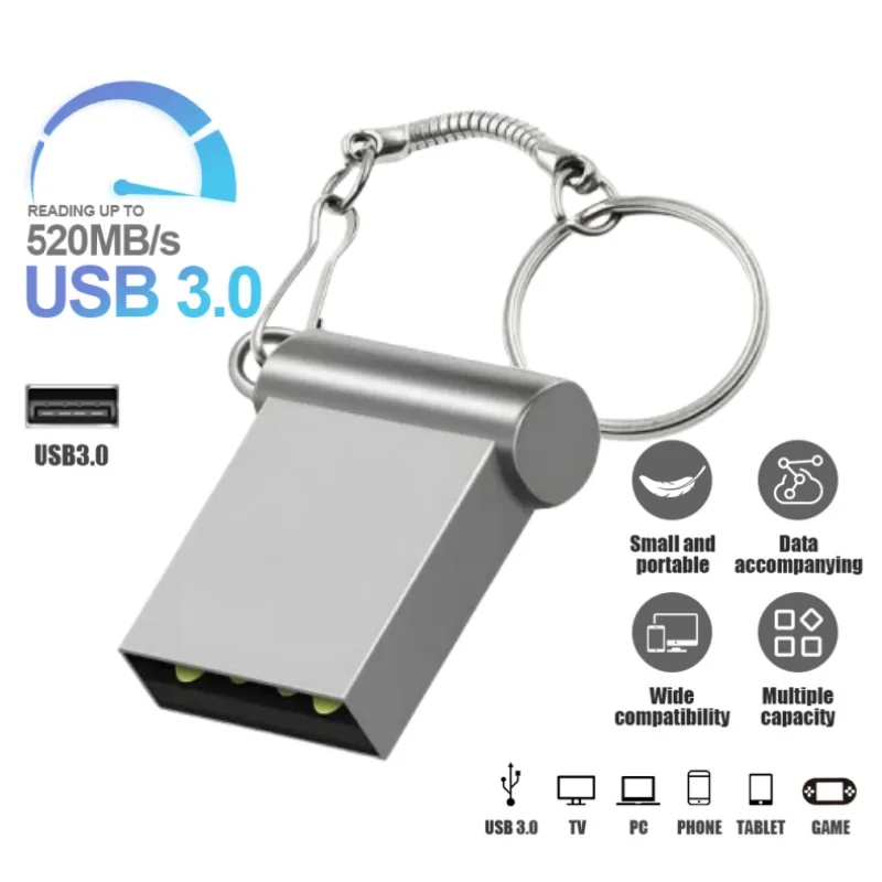 Mini Usb Flash Drive 128Gb Memoria Ad Alta Velocità Usb Flash 512Gb Usb 3.0 Flash Drive Memory Stick Impermeabile In Metallo Spedizione Gratuita