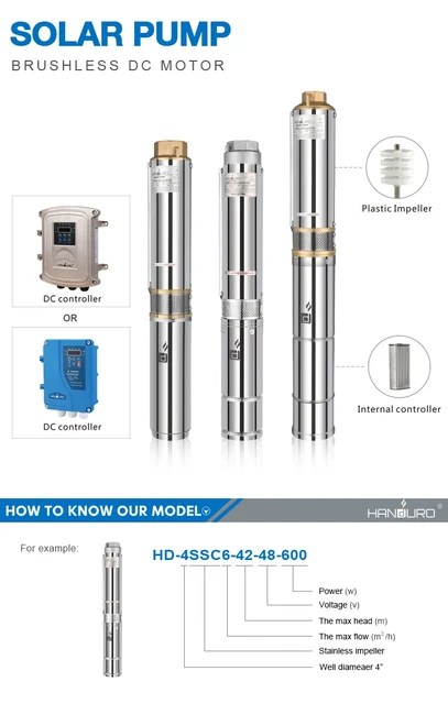 SMART 1500S 2 inch Submersible Water Pump