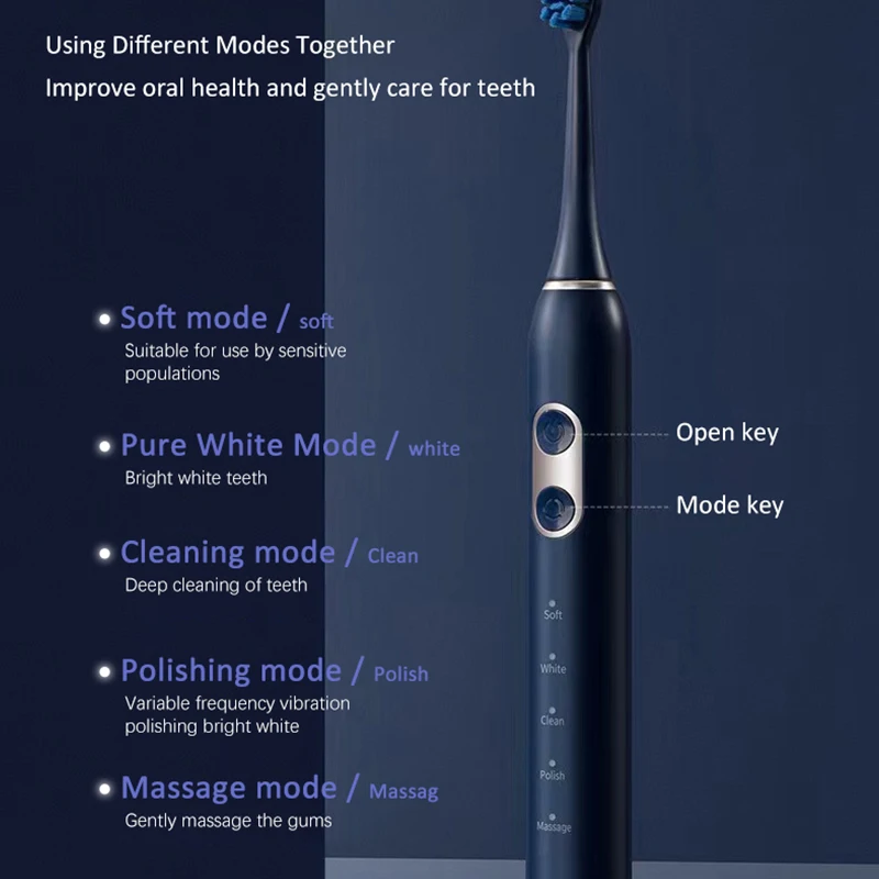 Xiaomi Youpin Electric Toothbrush Sonic Adult Timer Brush 5 Mode USB Rechargeable Toothbrushes Waterproof Oral Cleaning Tools 3