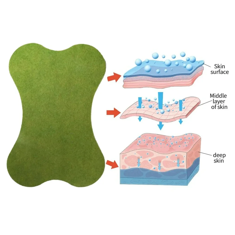Back Patch Lumbar Vertebra Patch Running Yoga Self-heating Paste Suitable for all parts of the body 12/24/36/60 Pieces