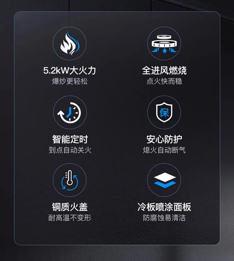 Description Picture 4 of itemChigo Single Burner Desktop Gas Stove for Home Kitchen LPG Natural Gas Fuel
