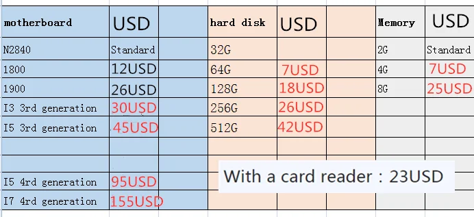 Description Picture 3 of itemPOS System Terminal Machine 15.6" Built-in with 58mm printer Touch cash register all-in-one