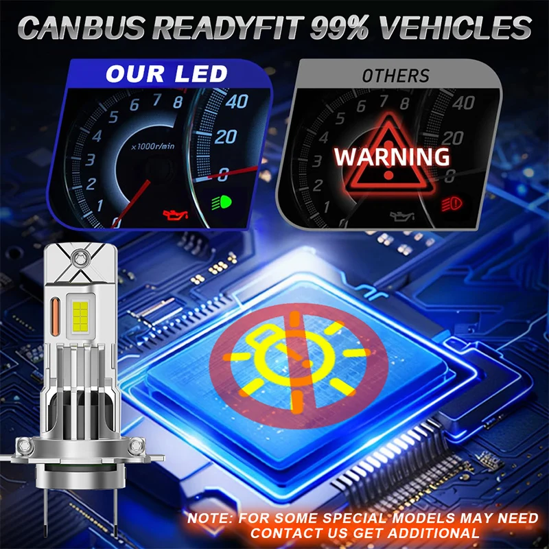 2개입 6000W H7 H1 H4 LED 라이트 고출력 자동차 헤드라이트 STG 상하향등 자동차용 캔버스 CSP 6000K 전구 12V 24V 플러그 앤 플레이