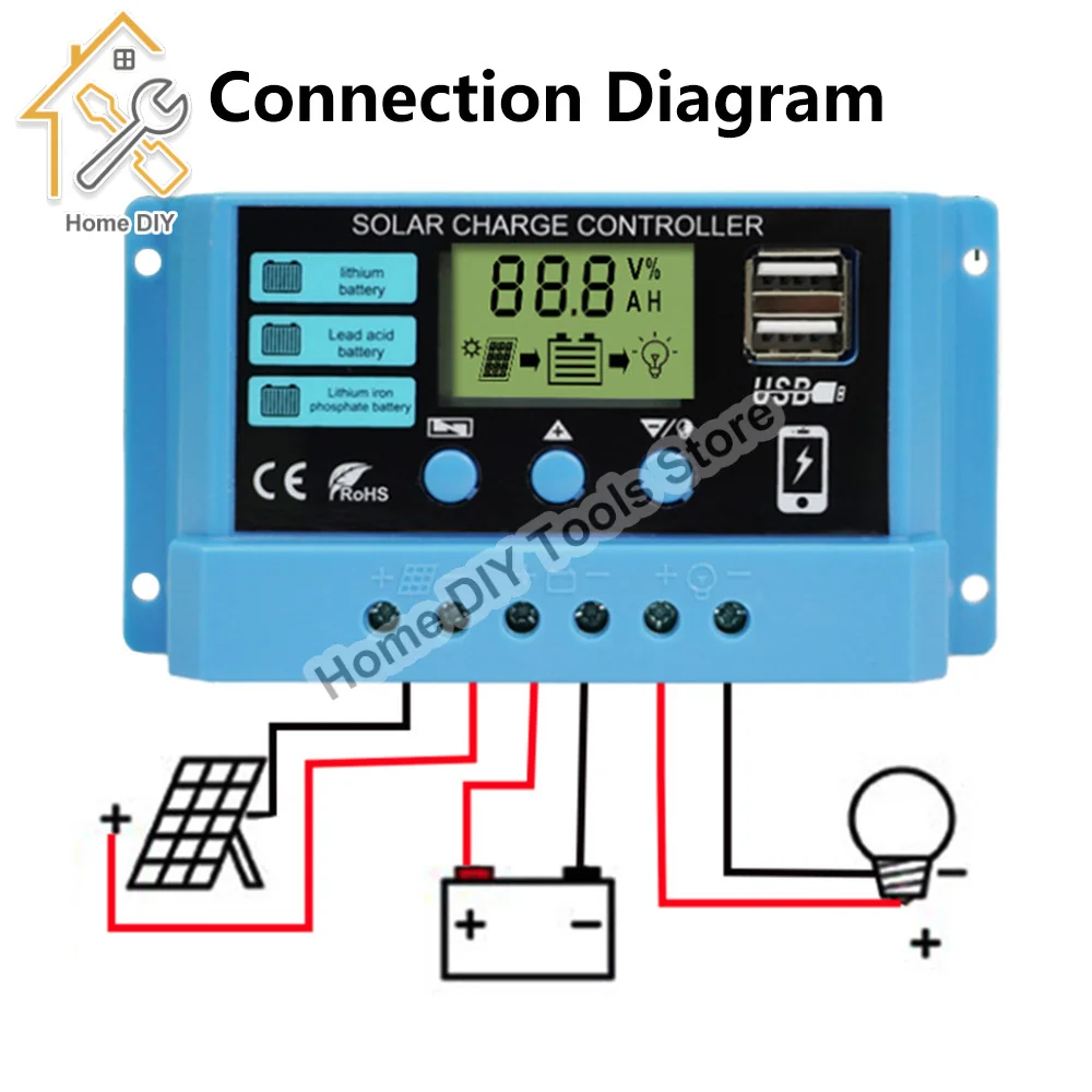 PWM 태양 충전 컨트롤러 12V 24V 10A/20A/30A 태양 컨트롤러 태양 전지 패널 배터리 조정기 LCD 디스플레이 듀얼 USB 5V 출력