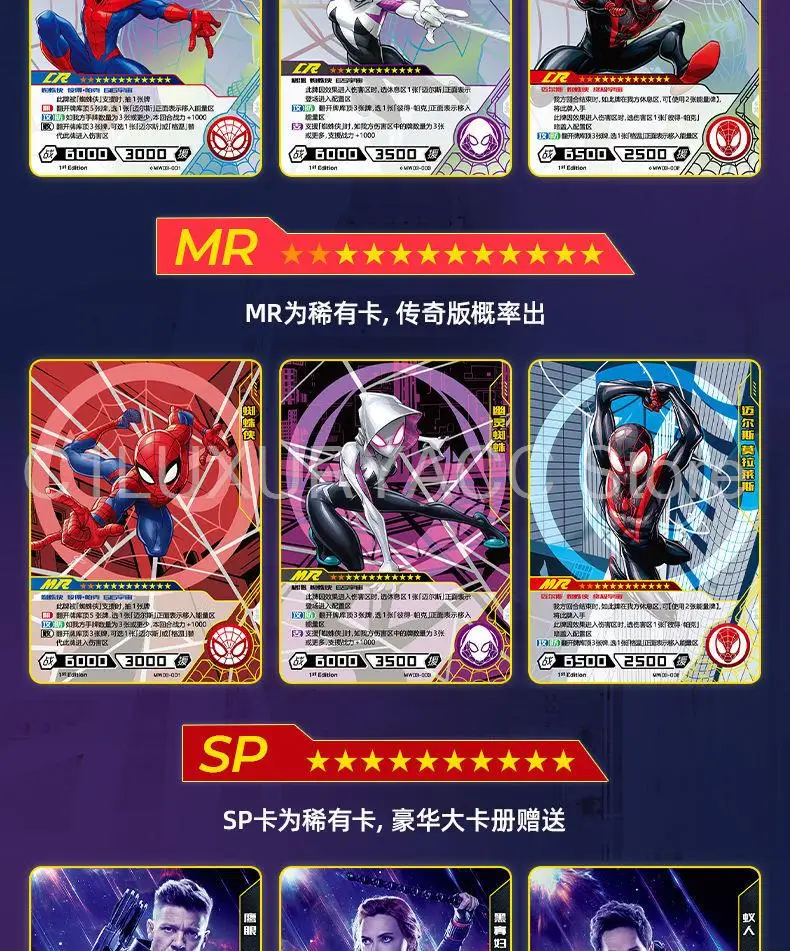 Рисунок 4 - Карточка «Человек-паук»