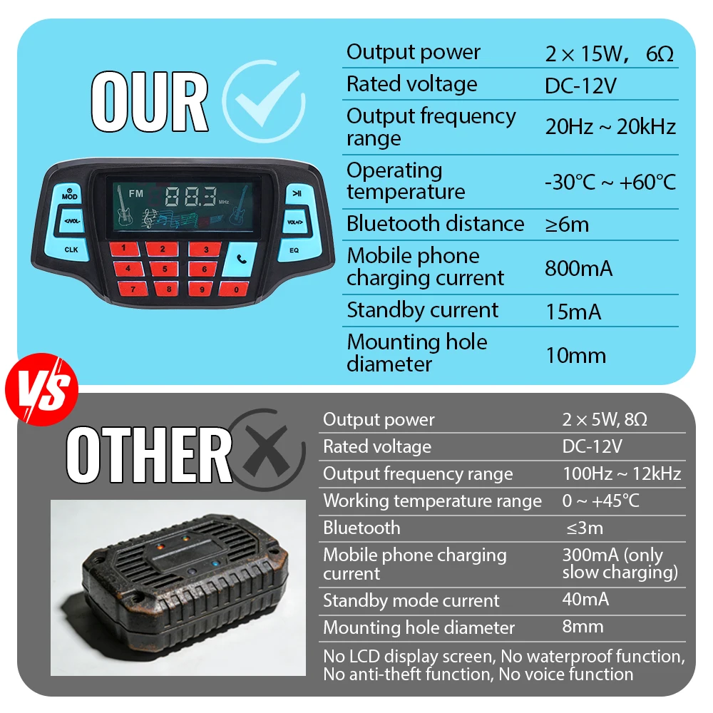 1세트 12V 2×15W 오토바이 블루투스 오디오 시스템 방수 LCD 디스플레이 APP 원격 FM 라디오 USB TF MP3 도난 방지 범용