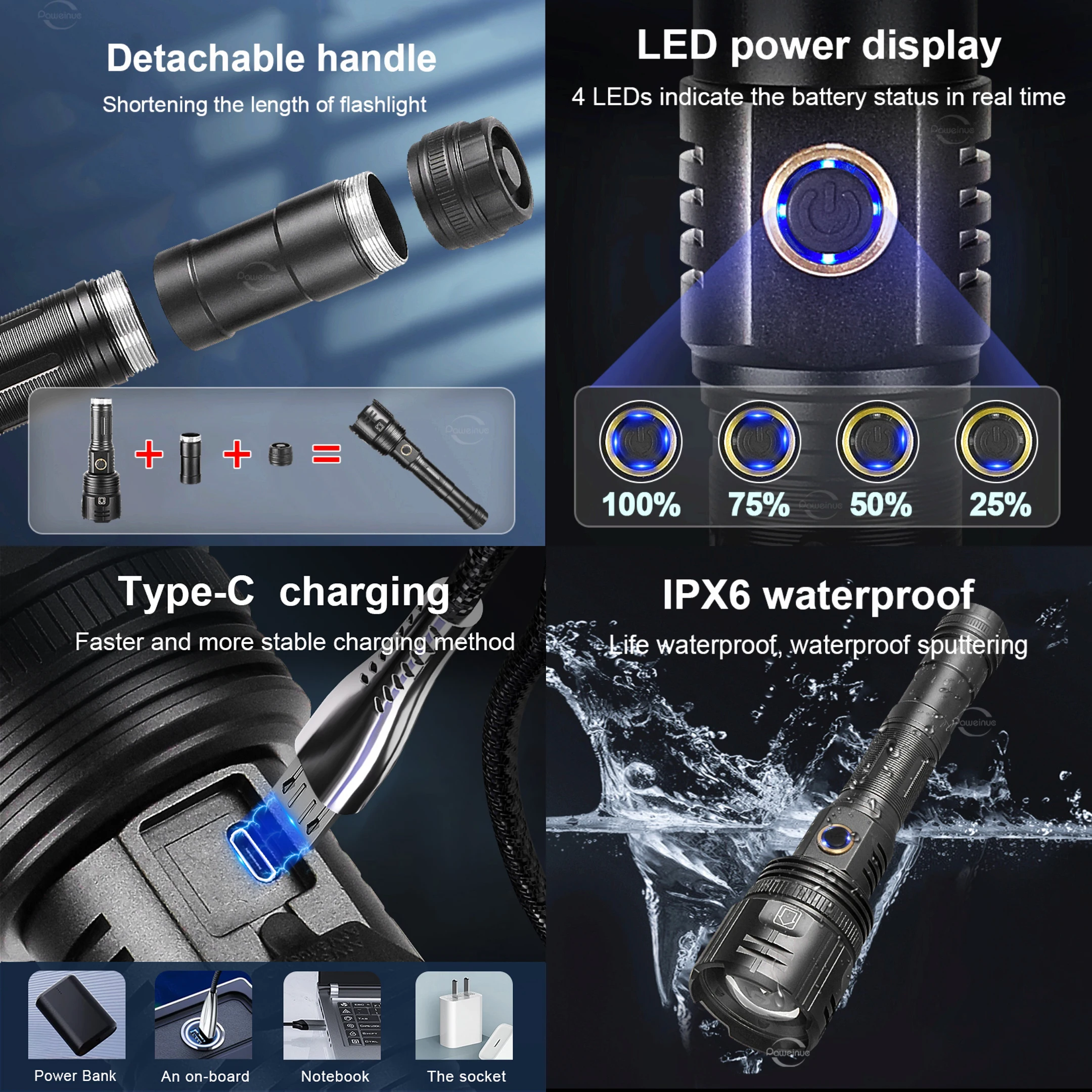 Рисунок 4 - Светодиодный Мощный Фонарик USB